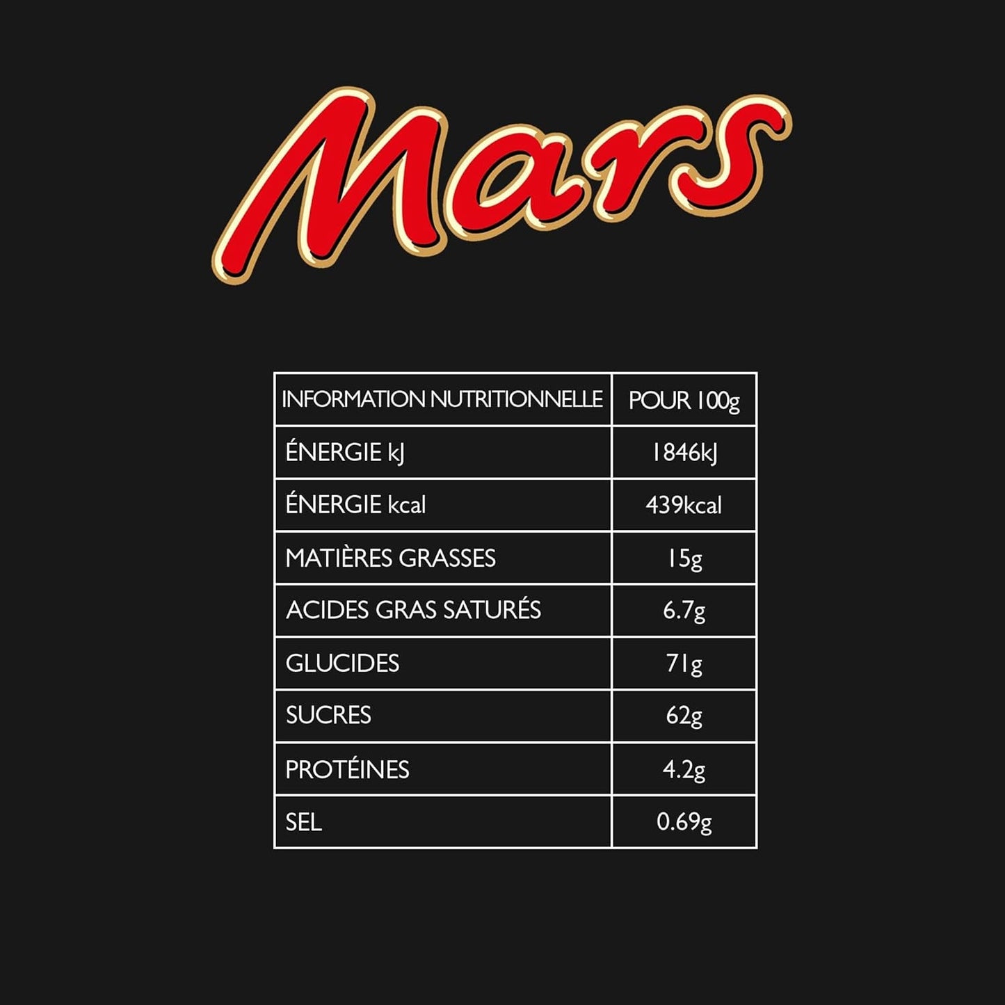 Mixed Minis, Snickers, Bounty, Twix, Milky Way, Chokolade Bulk Pack, En Pakke (1 x 400 g) (Pakke med 5)