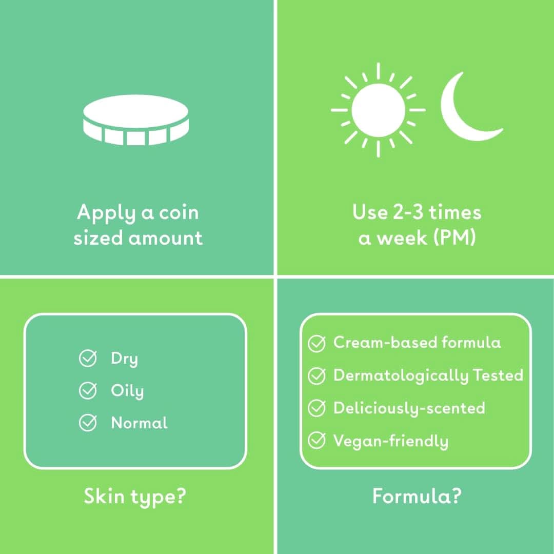 AHA peeling bodyscrub, 250 ml Cosmetics and Beauty Naty Shop
