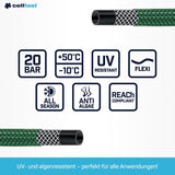 Haveslange Cellfast ECONOMIC 20m, 5/8", 10-010