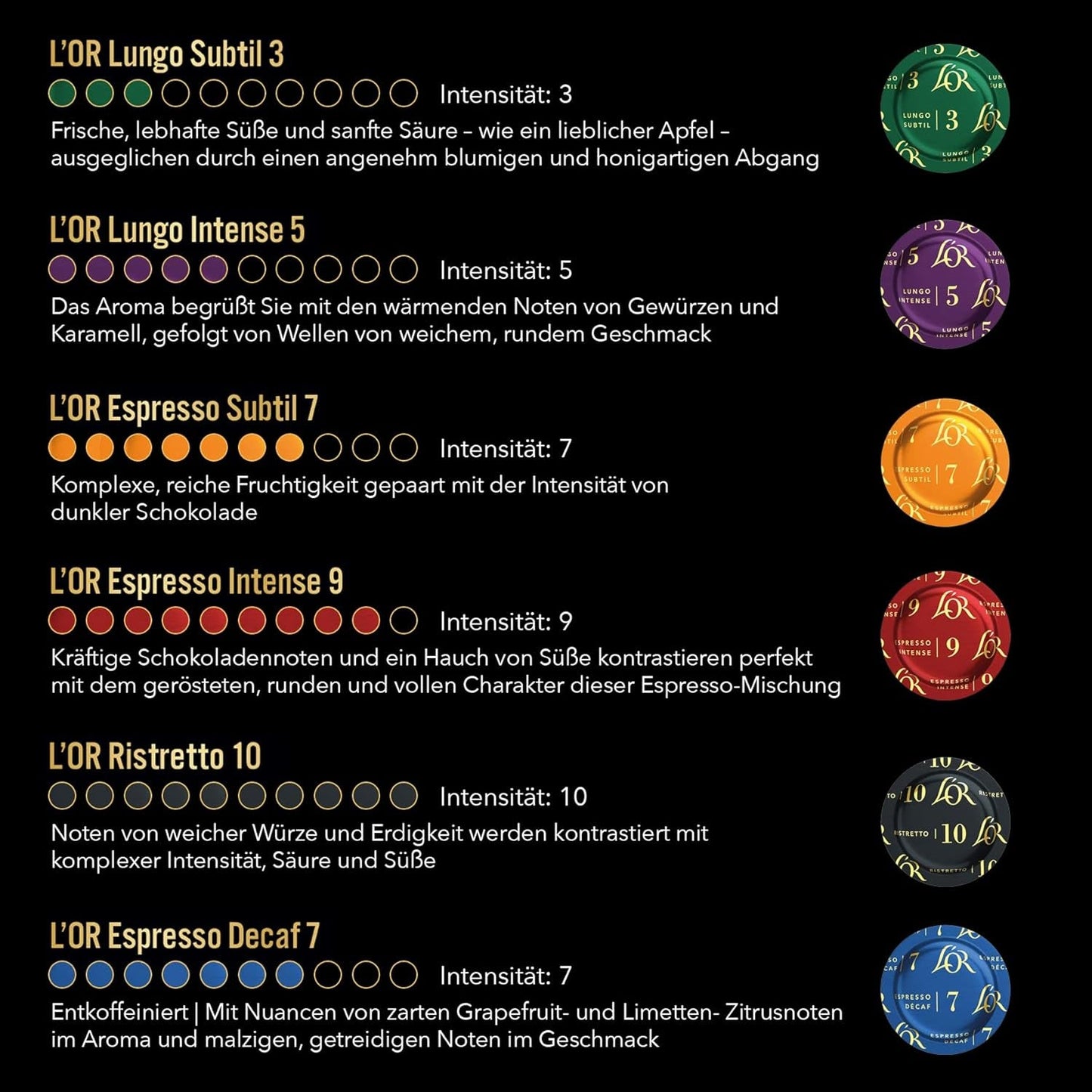 L'OR Suprême Lungo Intense 5, mild, Intensität 5/10, Nespresso* Pro-kompatibel Kaffeekapsel, 50 Kapseln
