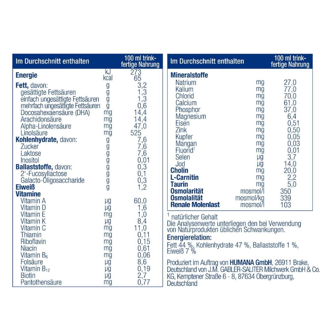 Humana Initial Milk Drikkeklar, fra fødslen, Drikkeklar mælk til spædbørn, Ud over modermælk eller som enkelt formad, Babymad kun med DHA og laktose, 24 x 90 ml Naty Shop