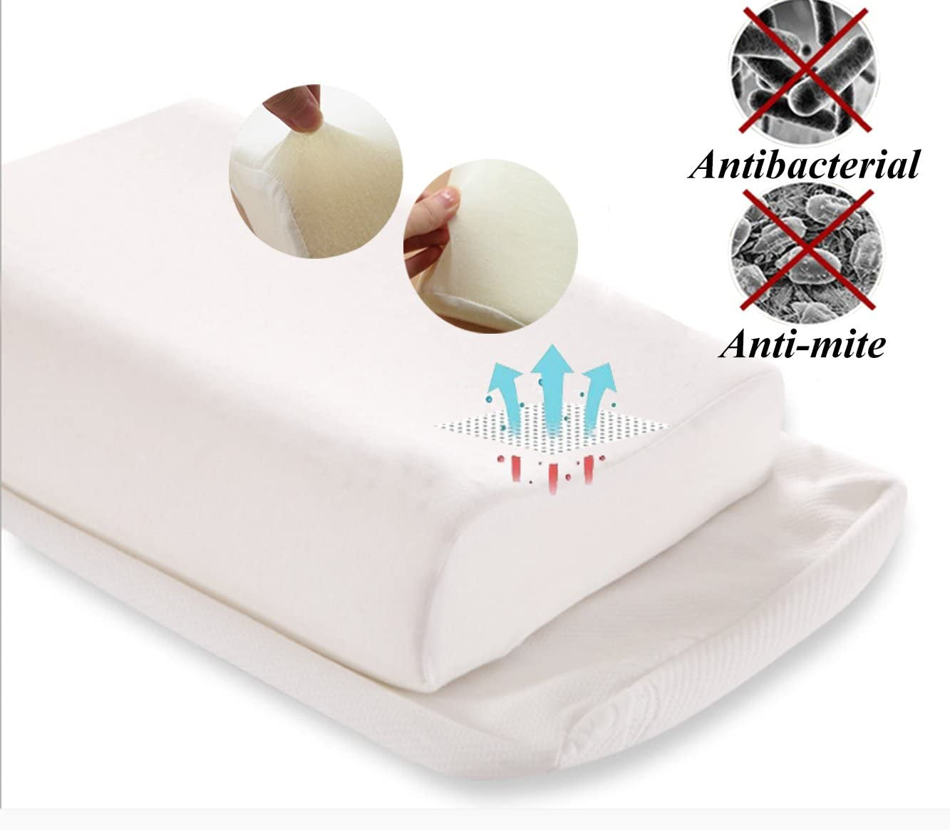 Memory Foam pude, nakkestøttepude, ergonomisk nakkepude til forskellige sovestillinger med aftageligt betræk Cervikal ortopædiske puder Naty Shop