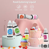 Madfarve 9 x 10 ml, flydende madfarve - madfarvesæt til dekoration af kager, macarons, donuts, fudge, glasur, DIY-sæber, is, sæbefarve, sprøjtepistolfarve