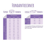 Günthart BackDecor 250 g rød fondant, palmeoliefri, rivefast til at dække kager og bagværk, velegnet til modellering, pakke med 2 (1 x 250 g) Sugarpaste Naty Shop