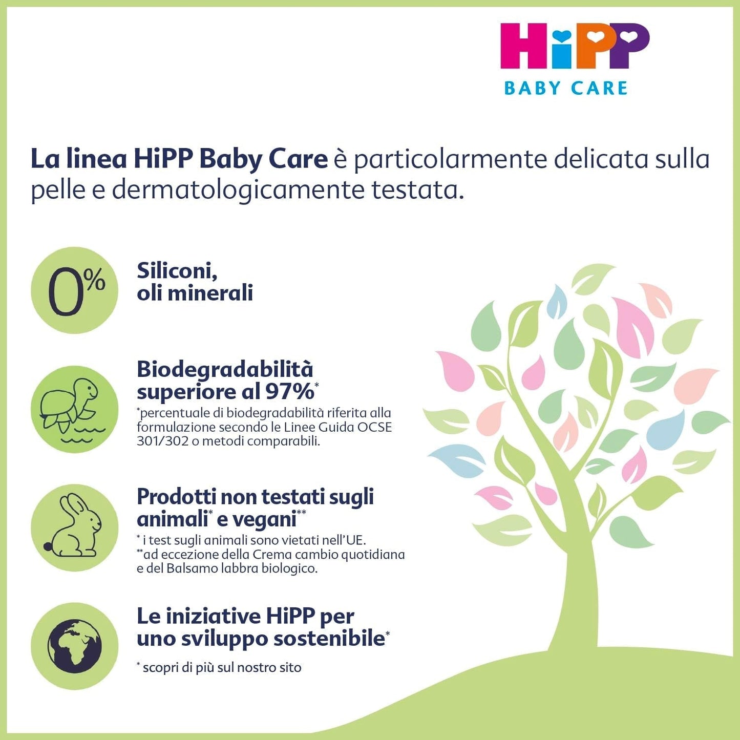 HiPP Baby Care Shampoo med balsam til børn, reder håret og beskytter hovedbunden, til følsom hud, med naturligt økologisk mandelekstrakt, 1 x 200 ml Børn - Bad og hudpleje Naty Shop