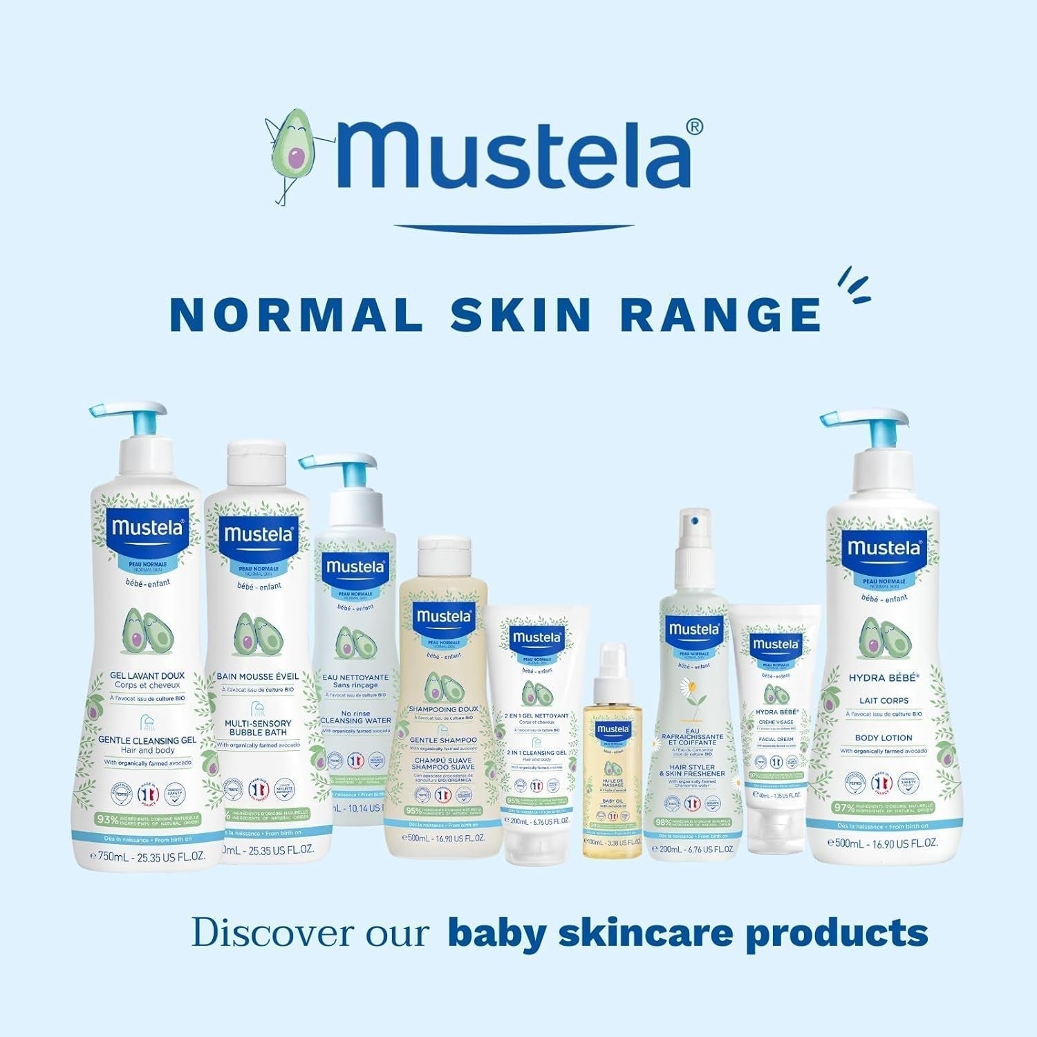 Hydra Bébé - Kropsmælk til følsom babyhud, 500 ml Børn - Bad og hudpleje Naty Shop