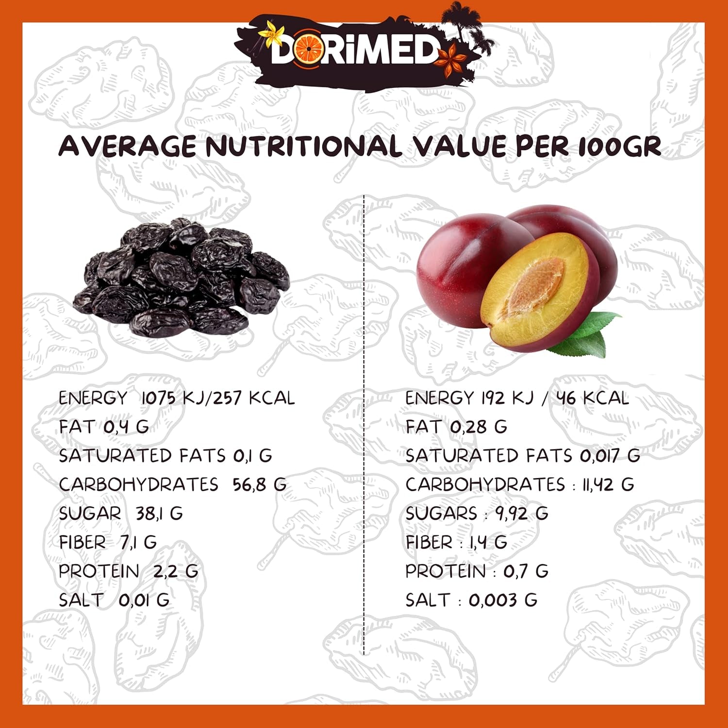 Svesker 1 kg | Stenfri blommer fra Agen | Mørt, blødt, velsmagende og saftigt | Hel, stor, usødet tørret frugt | Rig på fibre og naturlige antioxidanter Naty Shop dehydrerede produkter