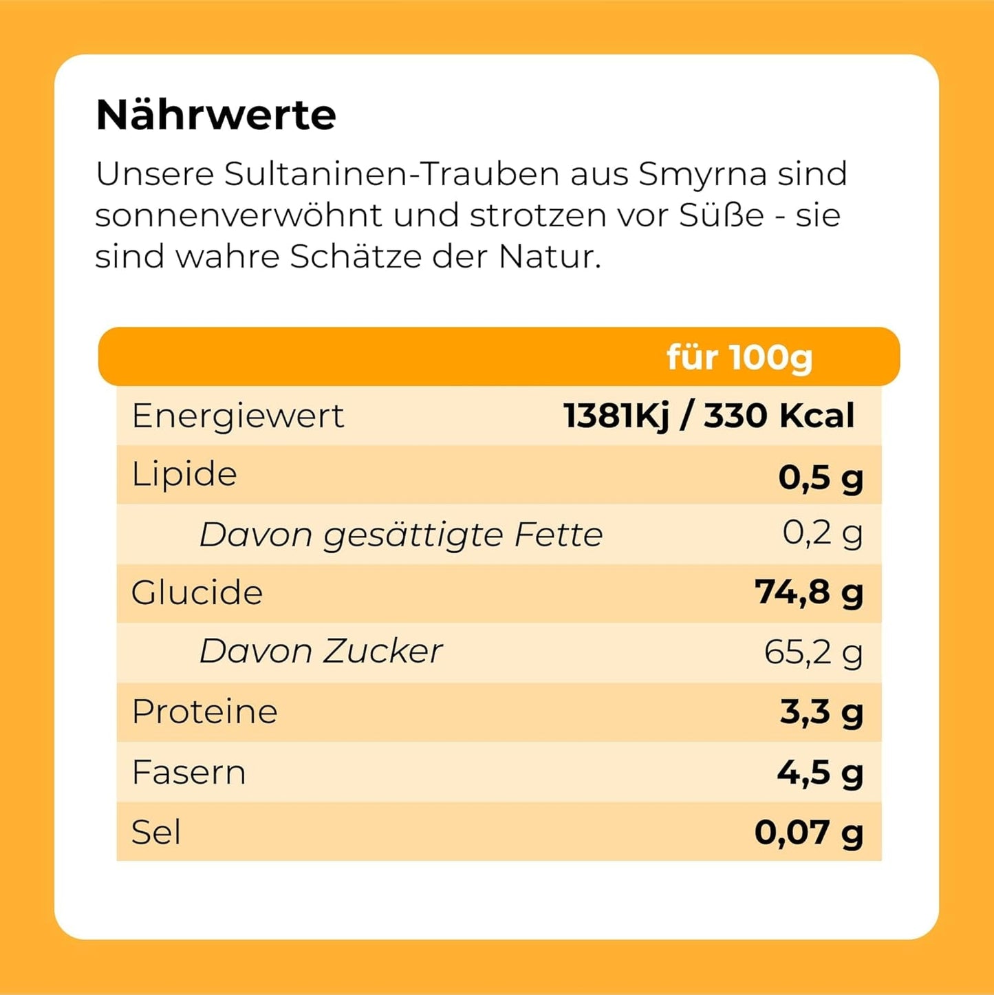 Sultanas rosiner 1 kg | Smyrna Rosin | Sultanas tørrede rosiner fra Izmir | 100 % af tyrkisk oprindelse | Kvalitetssnacks | i Kostfibre fra tørrede druer | Naty Shop dehydrerede produkter