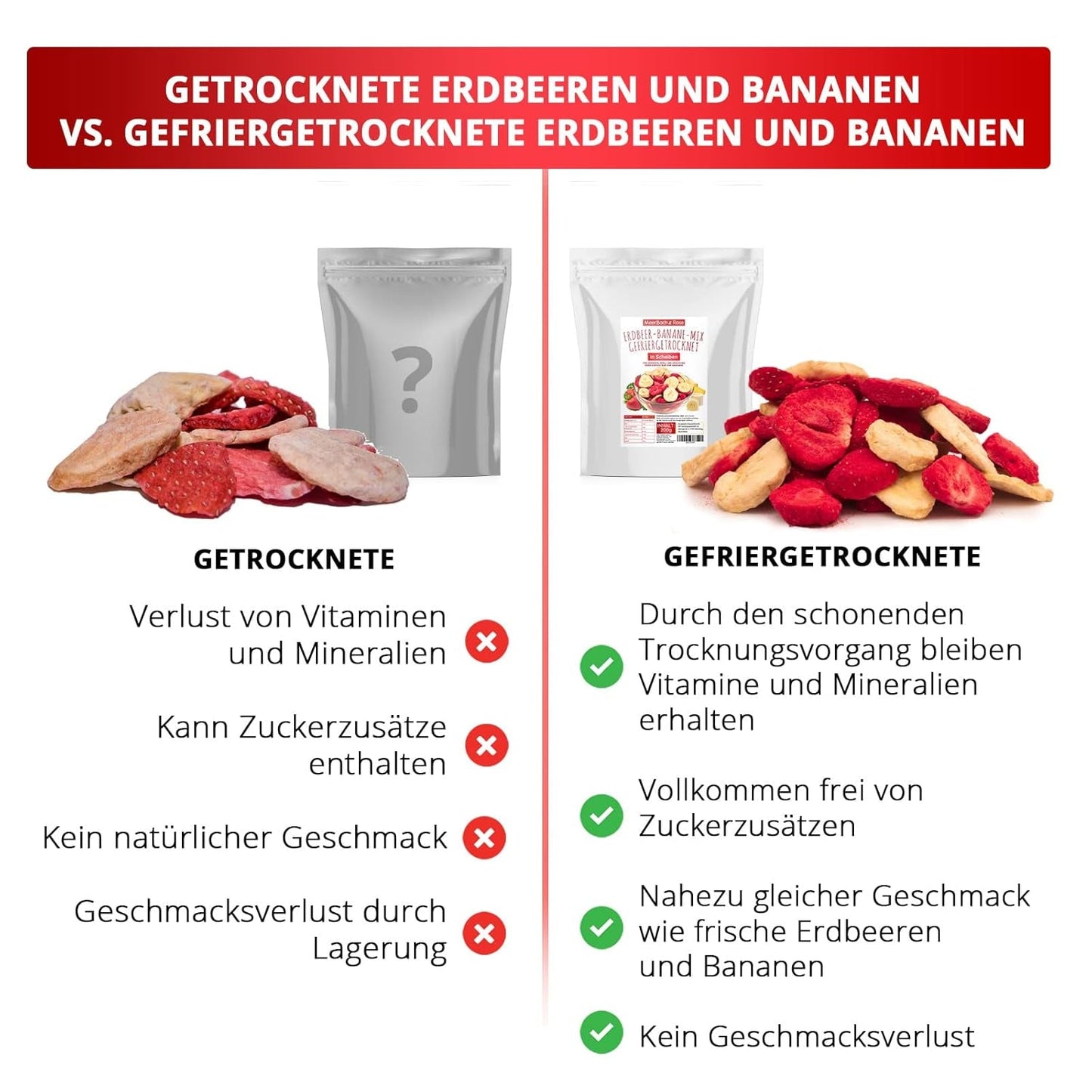 Jordbær-banan mix 200g - frysetørrede jordbær og frysetørrede bananer som en lækker snack i en pose Dehydrerede produkter Naty Shop