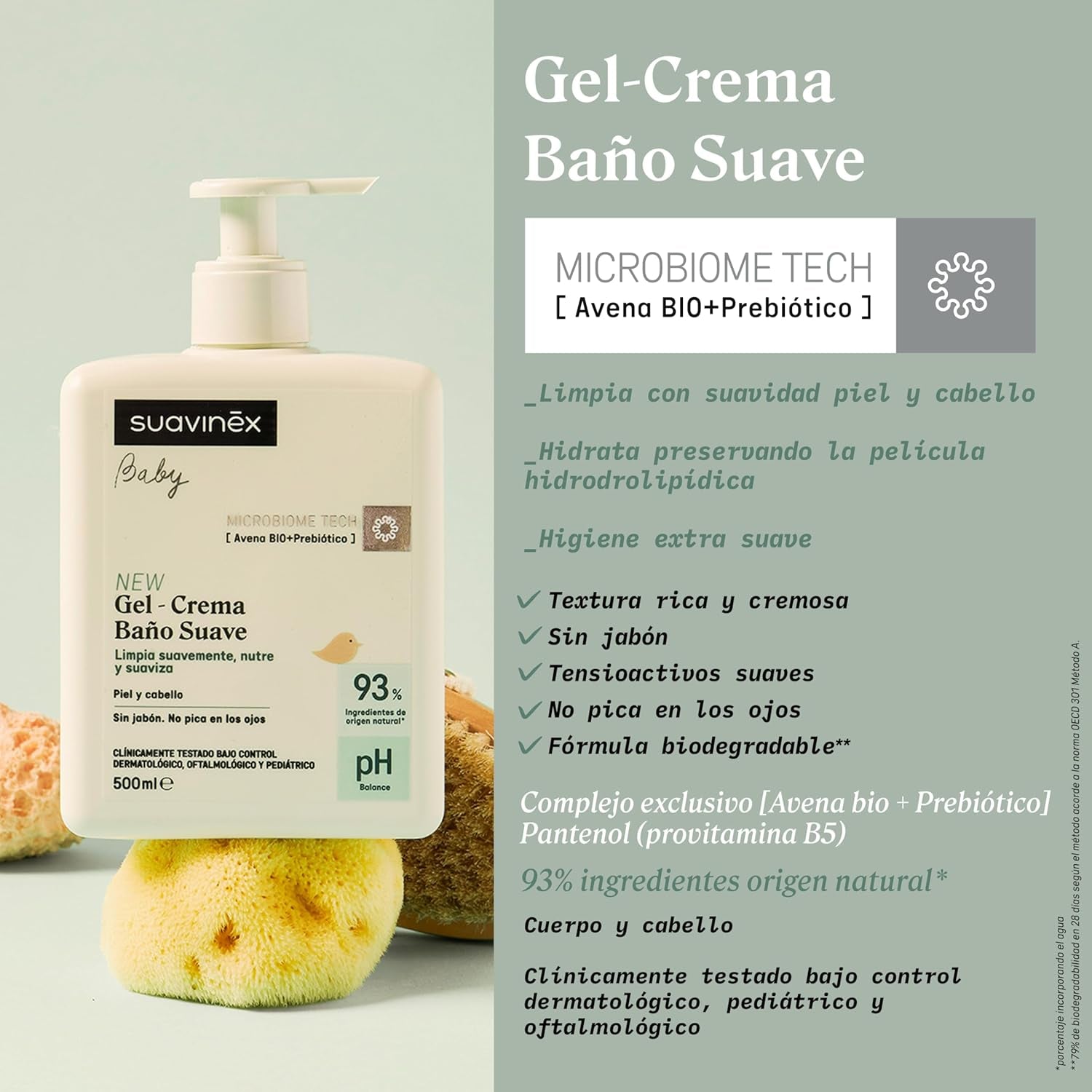 Suavinex, Syndet babyshampoo til hud og hår, sæbefri, 750ml + fugtgivende bodylotion, 750ml, velegnet til sensitiv hud og nyfødte, med 90%-93% naturlige ingredienser. Børn - Bad og Hudpleje Naty Shop