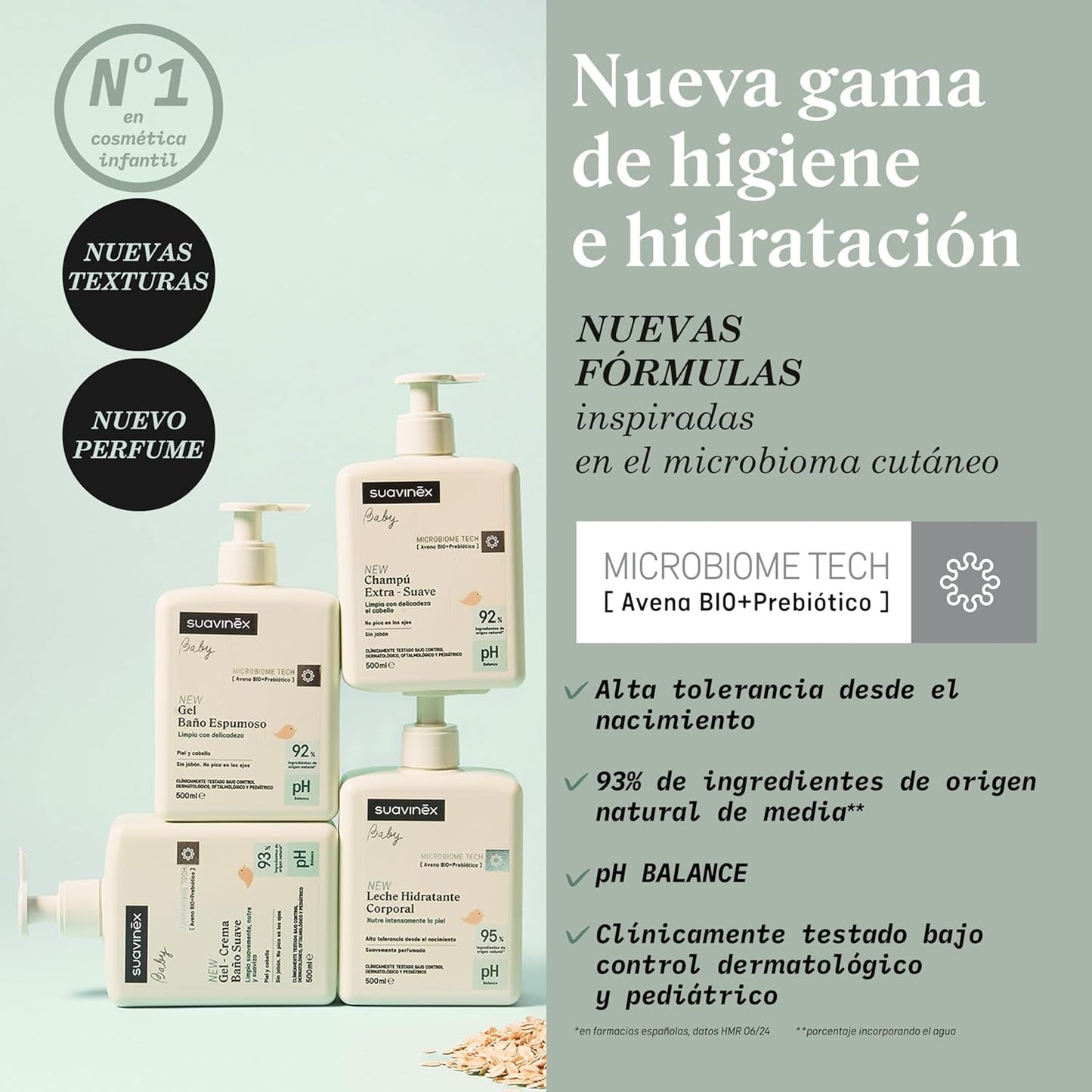 Suavinex, Syndet babyshampoo til hud og hår, sæbefri, 750ml + fugtgivende bodylotion, 750ml, velegnet til sensitiv hud og nyfødte, med 90%-93% naturlige ingredienser. Børn - Bad og Hudpleje Naty Shop