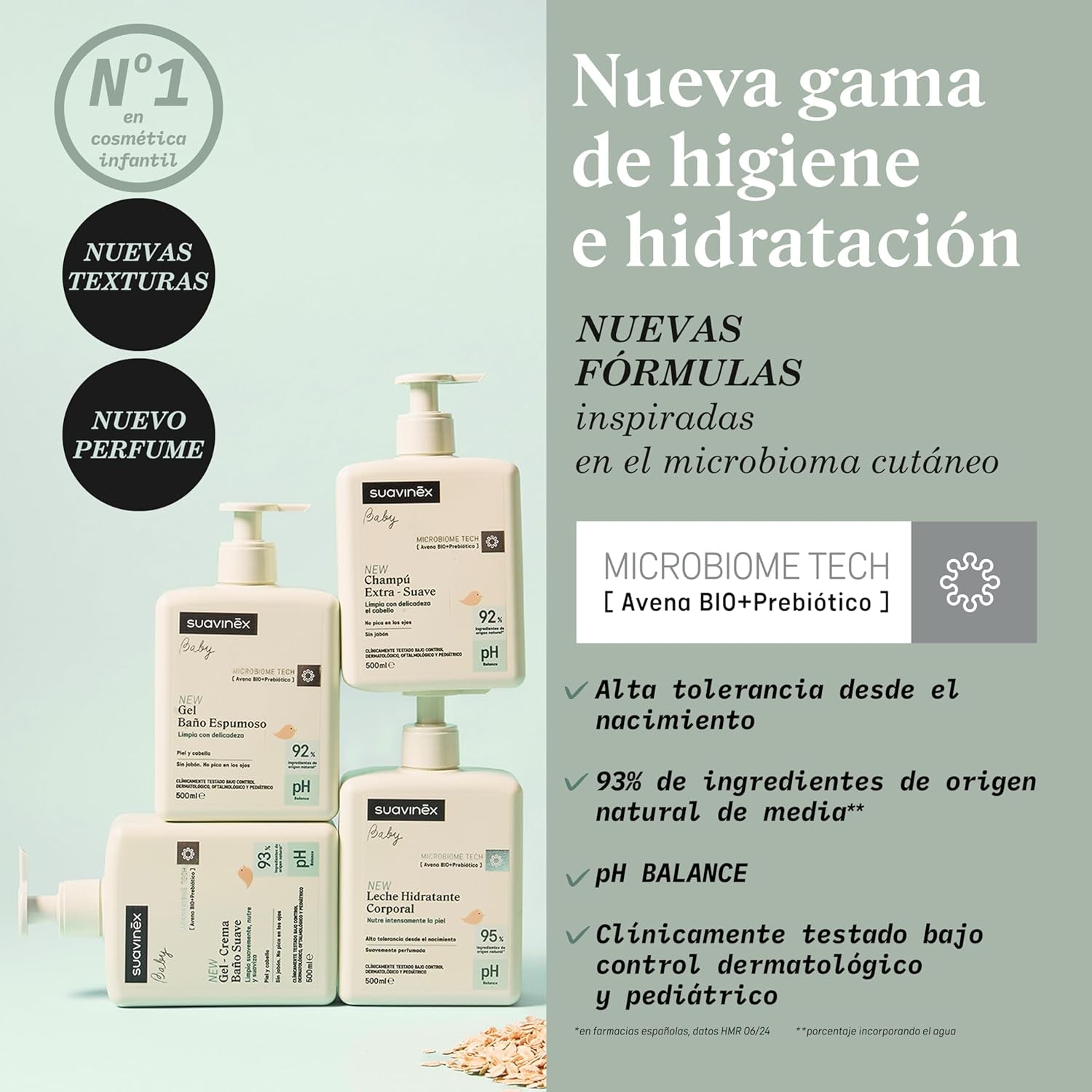 Suavinex, Syndet babyshampoo til hud og hår, sæbefri, 750ml + fugtgivende bodylotion, 750ml, velegnet til sensitiv hud og nyfødte, med 90%-93% naturlige ingredienser. Børn - Bad og Hudpleje Naty Shop