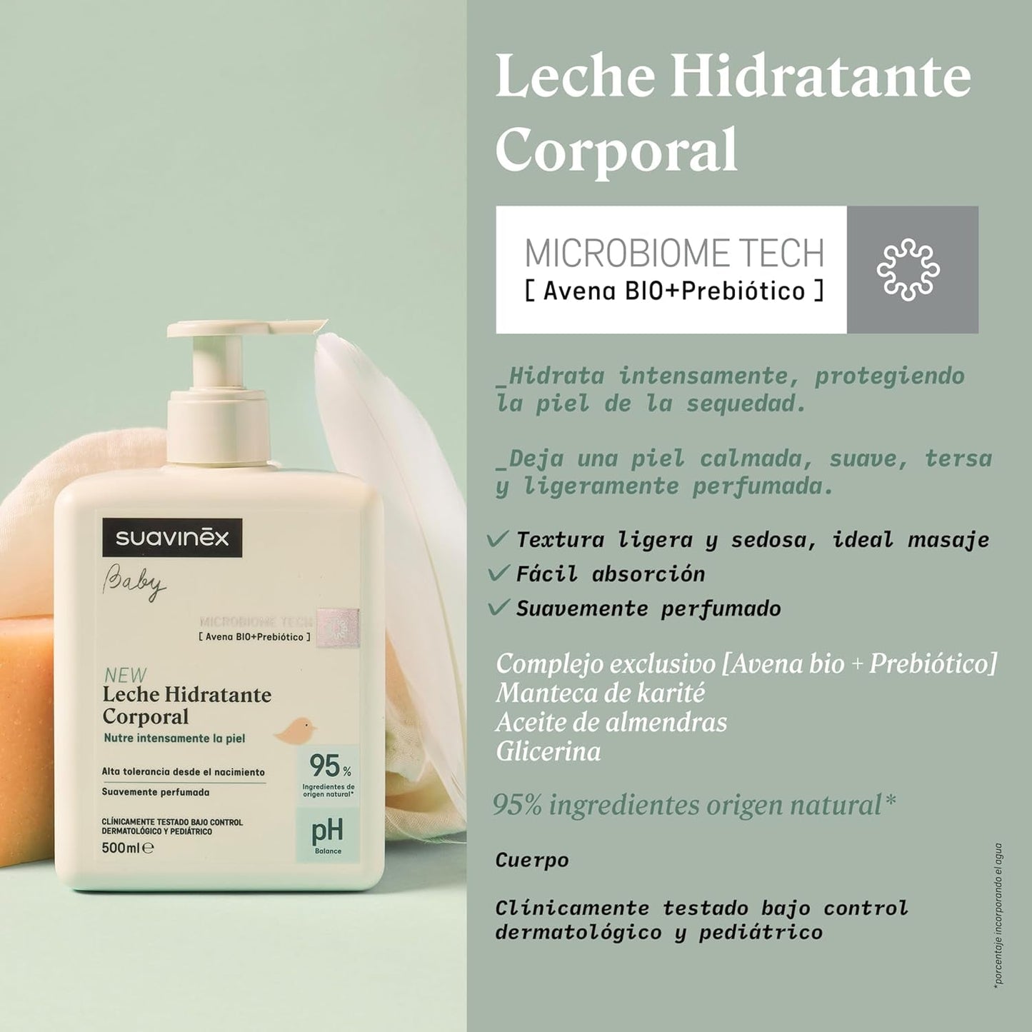 Suavinex, Syndet babyshampoo til hud og hår, sæbefri, 750ml + fugtgivende bodylotion, 750ml, velegnet til sensitiv hud og nyfødte, med 90%-93% naturlige ingredienser. Børn - Bad og Hudpleje Naty Shop