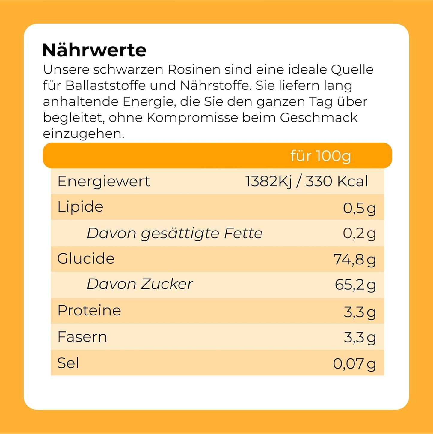 Lilla sorte sultanas 1 kg | Tørrede druer | Ingen frø og intet sukker | produkter uden genteknologi | Velegnet til vegetarer og veganere | Ideel til at kombinere med chokolade Naty Shop dehydrerede produkter