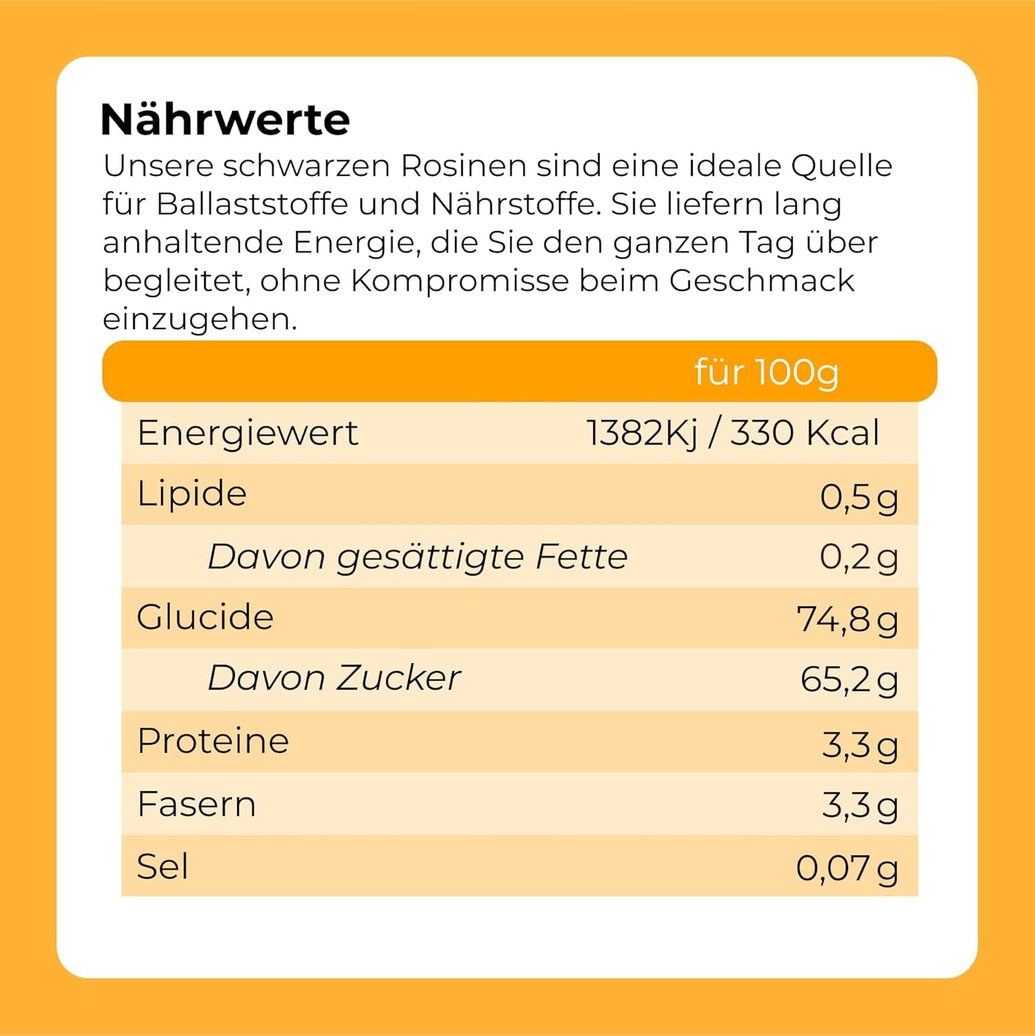 Lilla sorte sultanas 1 kg | Tørrede druer | Ingen frø og intet sukker | produkter uden genteknologi | Velegnet til vegetarer og veganere | Ideel til at kombinere med chokolade Naty Shop dehydrerede produkter